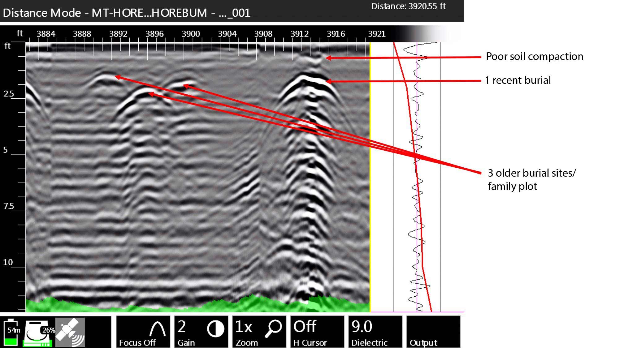 ground penetrating radar